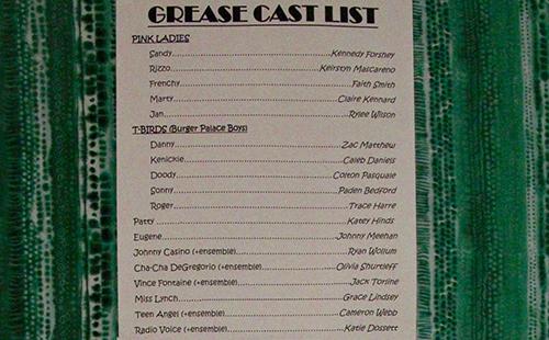 This portion of the cast list, which contains the speaking parts, is posted outside of the side theater door 