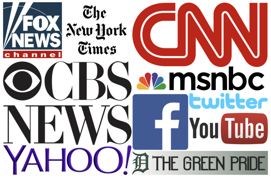 These common media sites and many others provide information and news for many people every day.