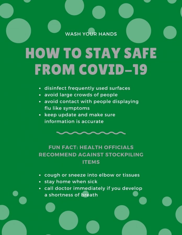 An infographic explaining strategies for staying safe from the coronavirus. 